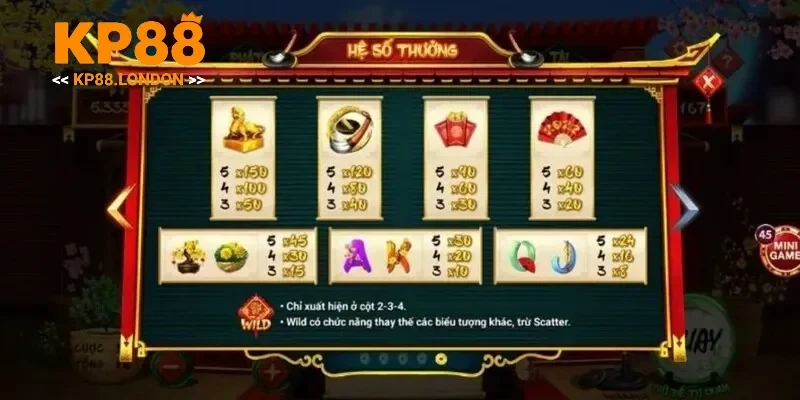 Tránh theo tâm lý đám đông khi chơi tại KP88